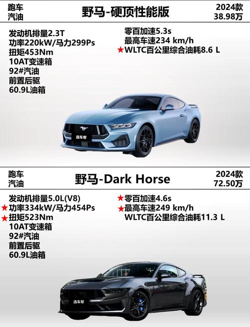 野马2022价格表／野马最新款价格