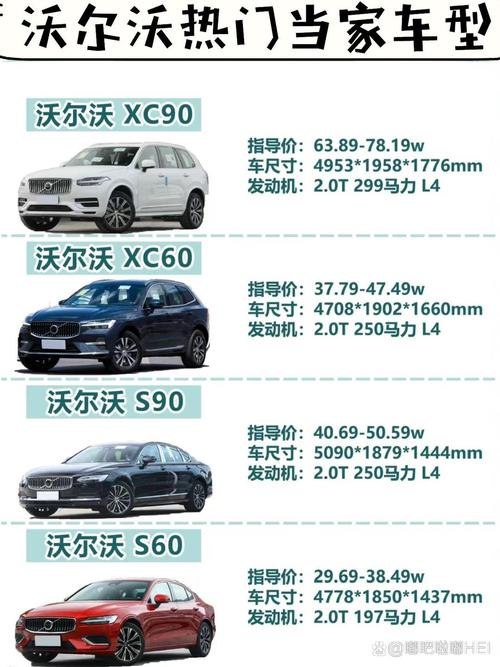 沃尔沃是什么档次的车(沃尔沃属于什么档次)