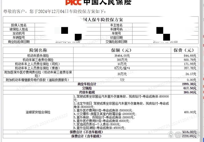 汽车保险价格表图(汽车保险价格表图片)