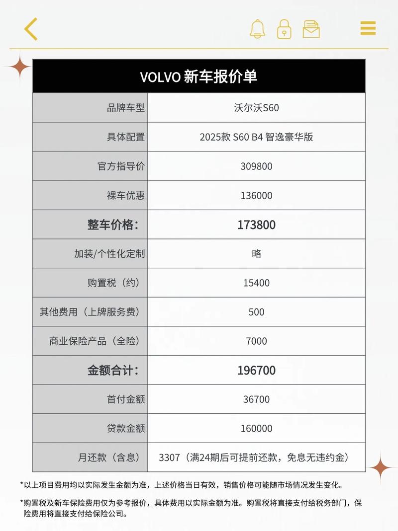 汽车落地价格计算 车辆落地价计算器