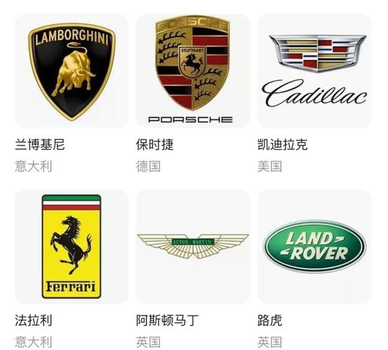 最顶级豪车,顶级豪车车标