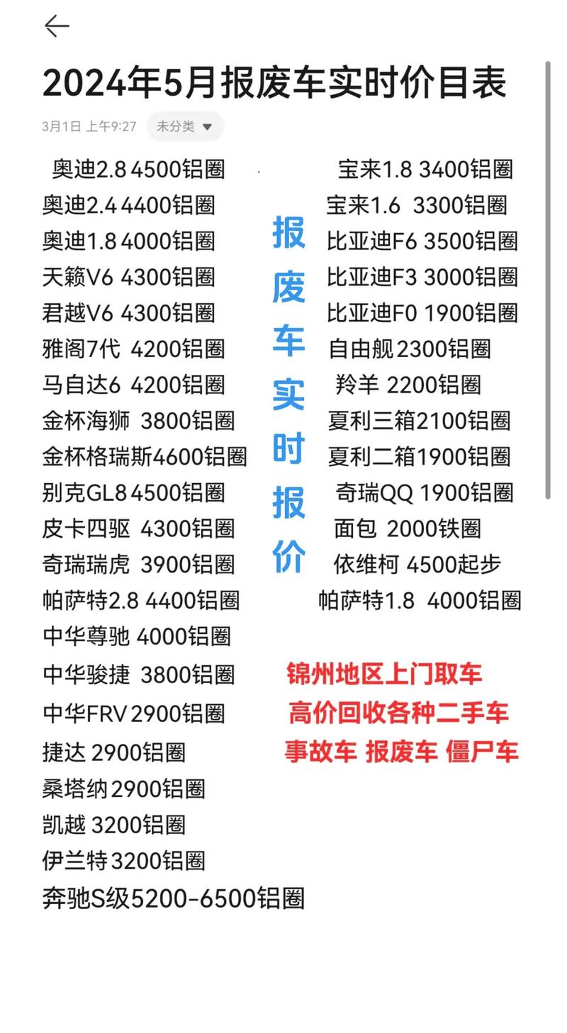 查询二手车价格用什么软件(哪里查询二手车价格)