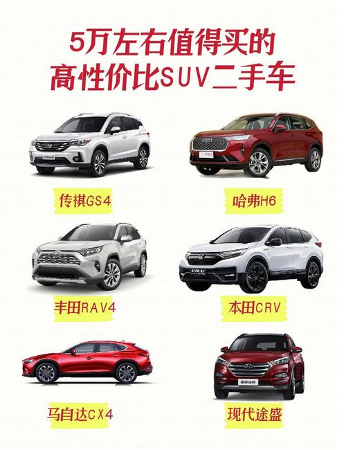 【家庭用车,家庭用车买轿车还是suv好】