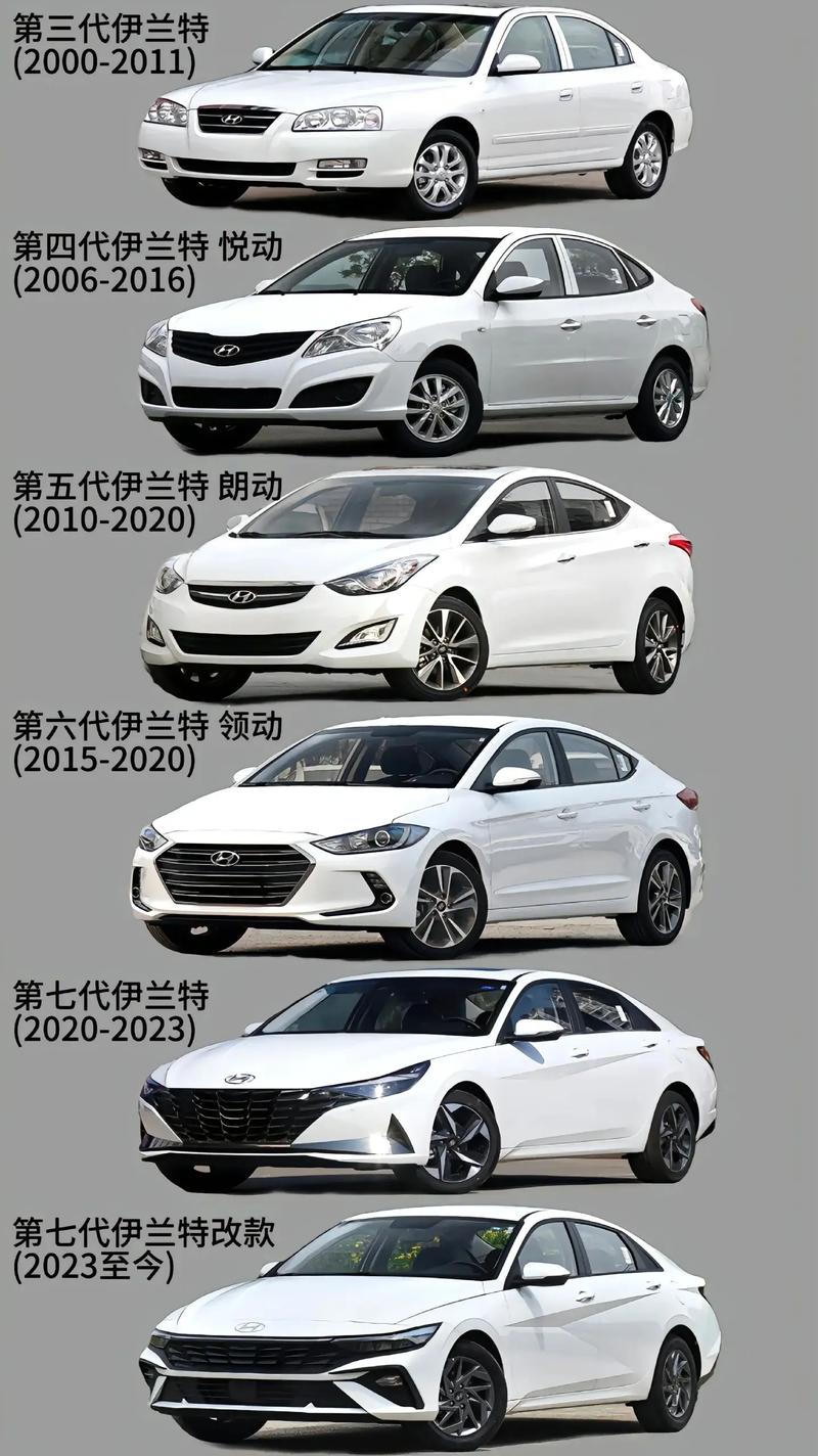 伊兰特和悦动哪款车好 伊兰特和悦动哪个空间大