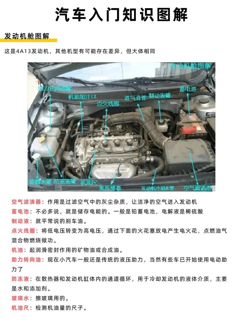 日产轩逸发动机耐用吗／轩逸发动机耐用吗？