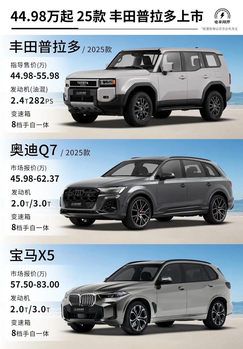 普拉多为什么叫霸道(丰田新款普拉多价格)