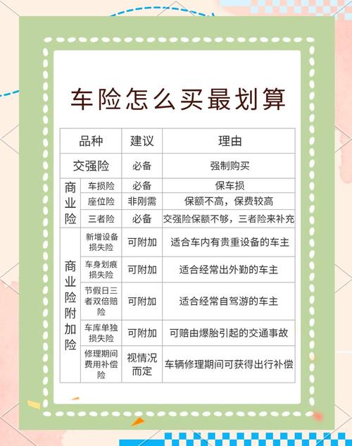 机动车必须要买的保险(机动车保险必须买的险种)