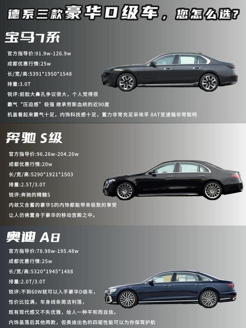 德国汽车品牌大全 德国汽车品牌排行