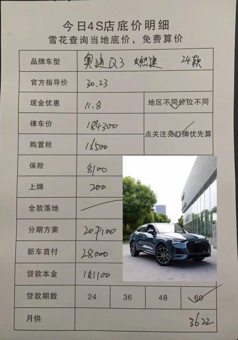 全新一代奥迪q3报价(2021款奥迪q3最新价格)