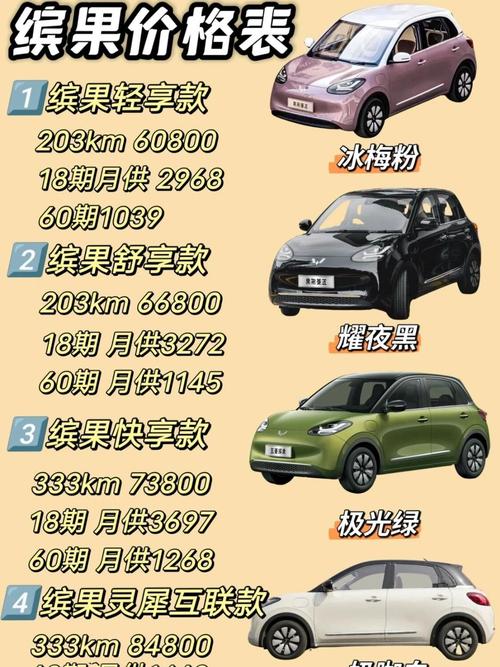 上汽通用五菱缤果(上汽通用五菱缤果价格及图片)