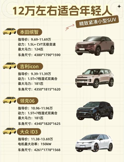 小排量汽车排行榜前十名,小排量汽车品牌