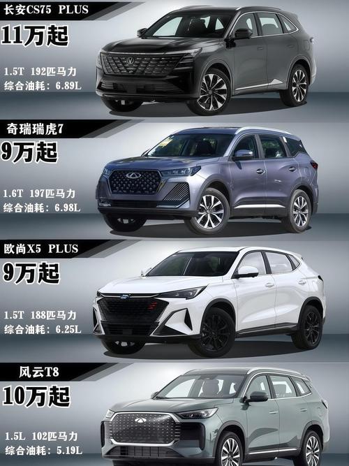 家用suv车型推荐10万左右(家用版suv车型十万左右的哪款比较好)