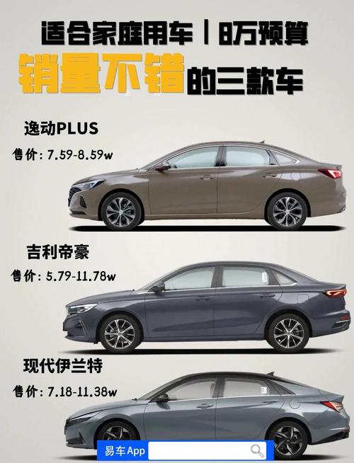 7到8万左右的车排行榜／7到8万左右的车排行榜前十名