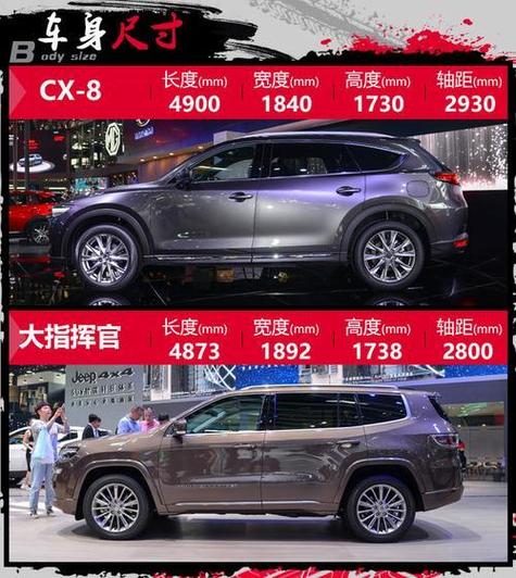 指挥官车怎么样及口碑／指挥官什么车型