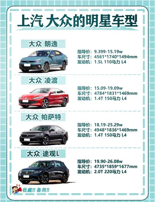 上海大众汽车报价及图片大全集,上海大众汽车报价及图片大全价格表