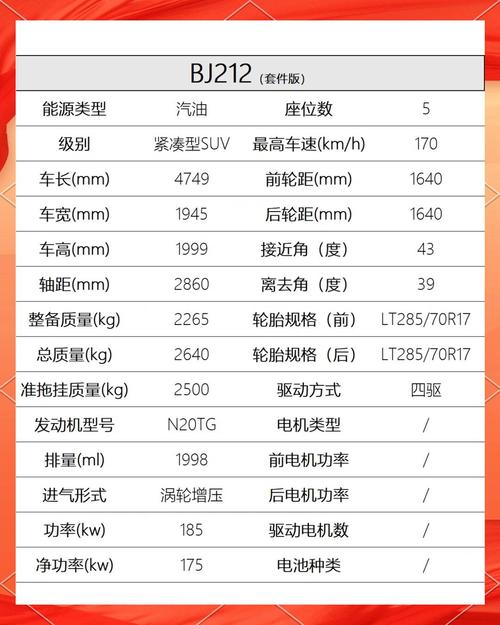 北京吉普车212价格/北京吉普212售价报价24t