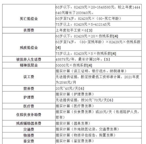 什么是第三者责任险,第三者责任险价格表