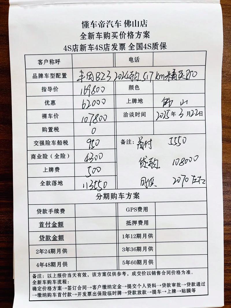 沈阳丰田4s店报价／沈阳丰田4s店报价表