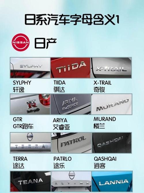 nismo和尼桑的区别(尼桑和哦尼桑)